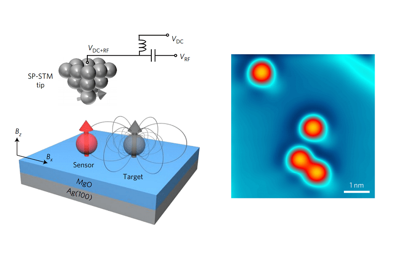 Atomic-scale magnetic dipolar sensor