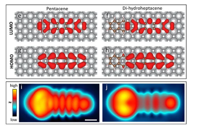 Electronic decoupling of polyacenes from the underlying metal substrate by sp3 carbon atoms