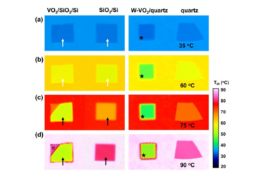 VO2 thin films via gradient W doping